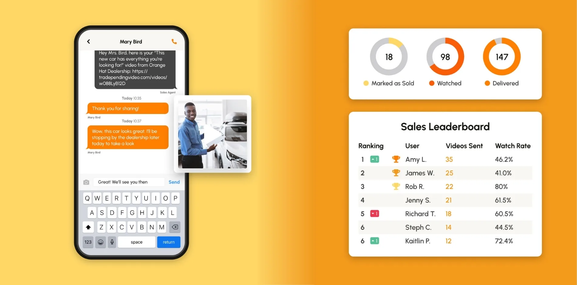Snapcell · TradePending - The acquisition by TradePending in 2023 has let Snapcell evolve further. As part